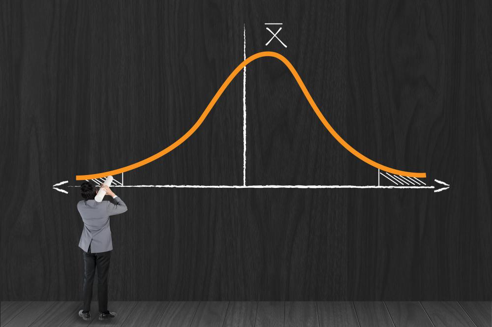 A distribution that is skewed to the right, or negatively skewed.
