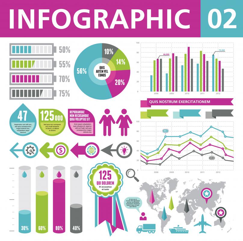 An example of a modern infographic.