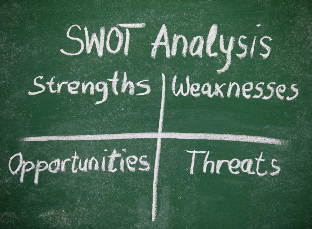 A SWOT analysis is a tool that can be used to measure the strengths and weaknesses of a business.